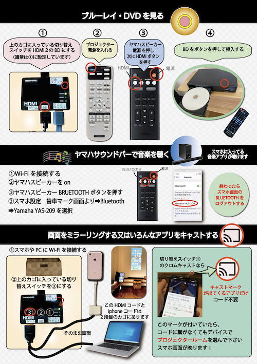 野はら邸 プロジェクター