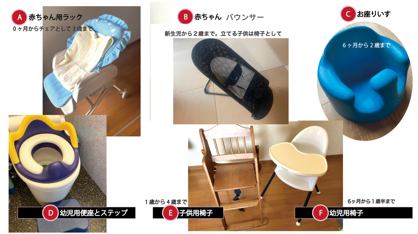 各種子供用椅子